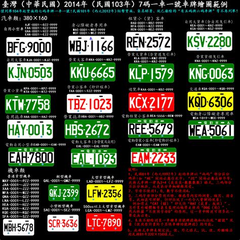 車牌代表意思|台灣車牌分類查詢、顏色、號碼編排、特殊標誌、尺寸。